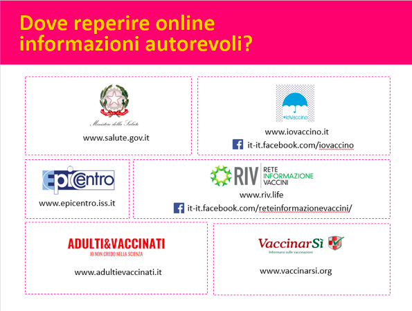 vaccinazione morbillo adulto